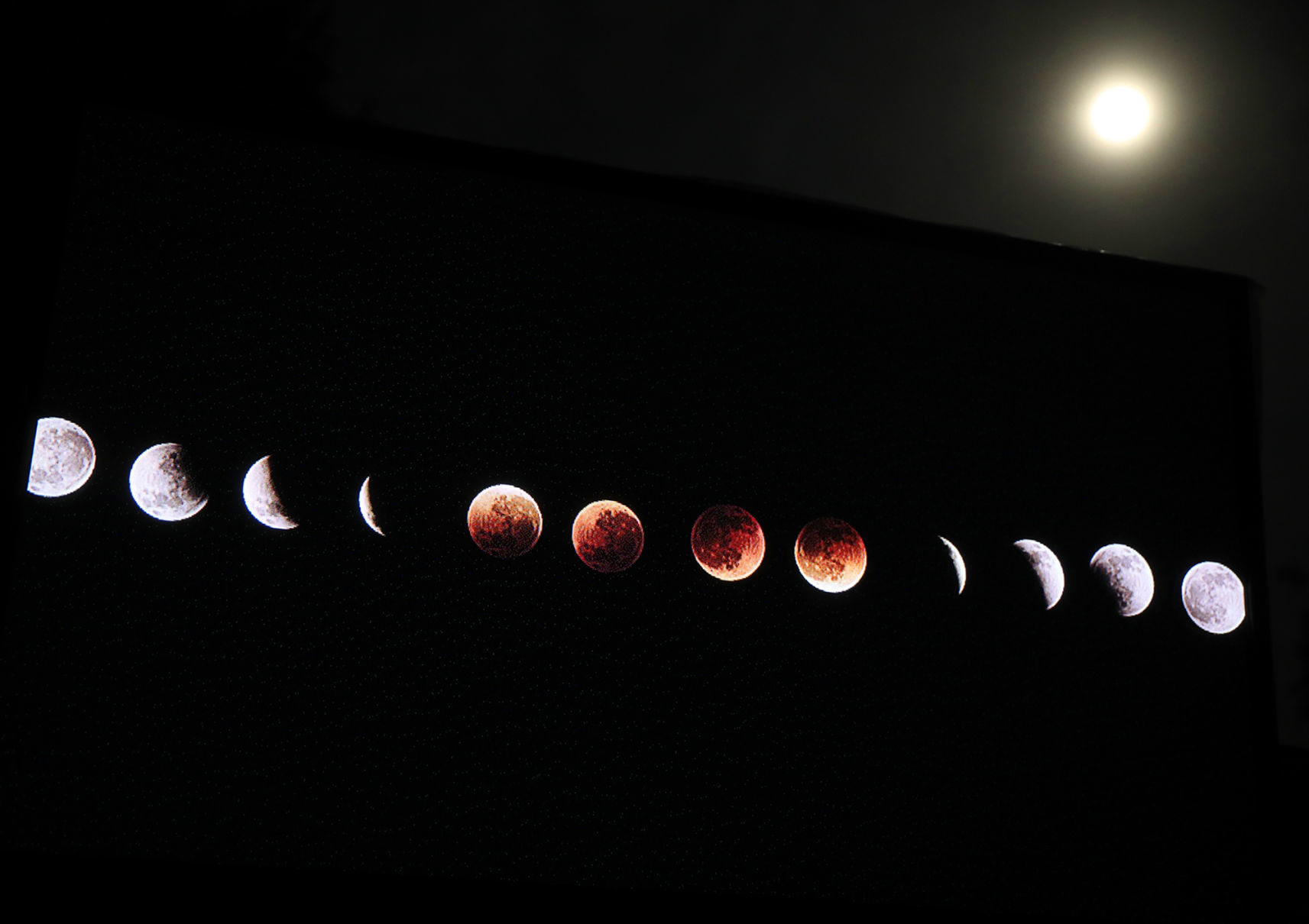 Phases of an Eclipse